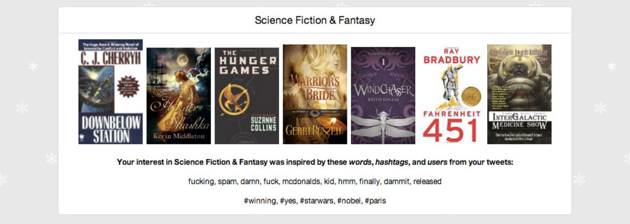 Få boktips baserat på ditt twittrande