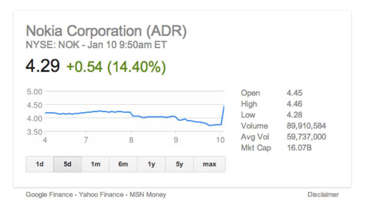 Nokias försäljning bättre än väntat