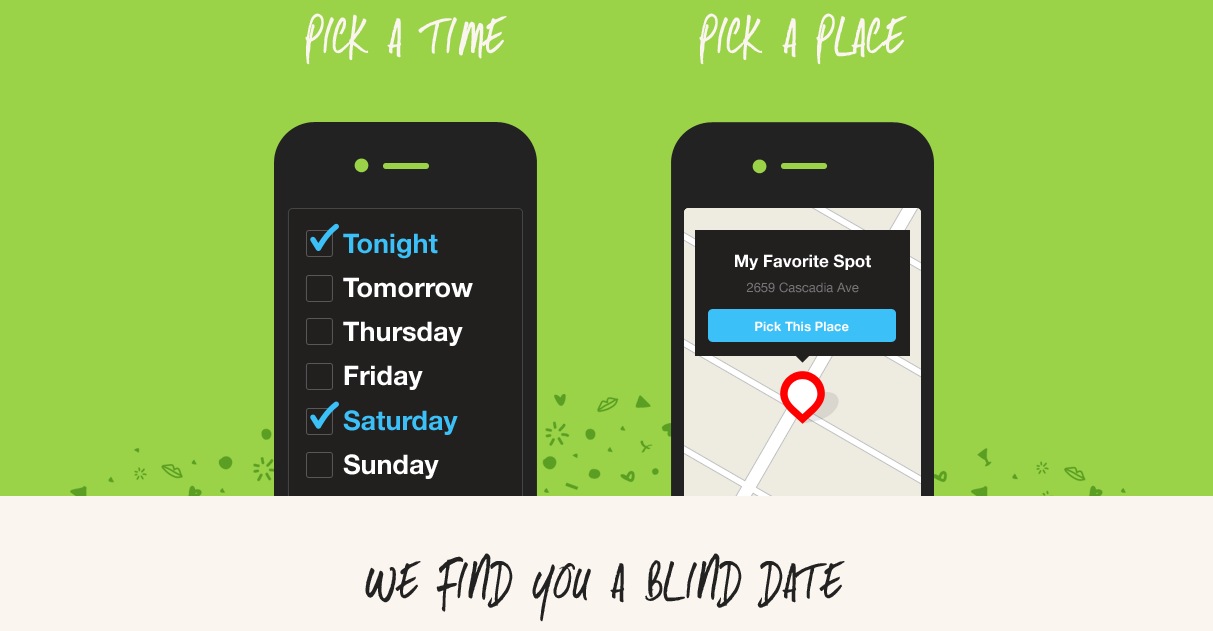 bästa simulering Dating spel för iPhone
