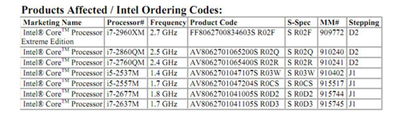 Intel lägger ner ett gäng processorer