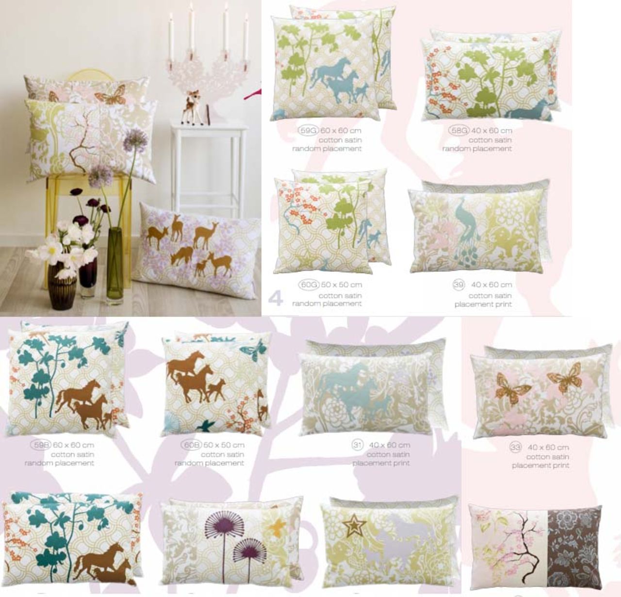 Dansk textildesign med svulstigt uttryck