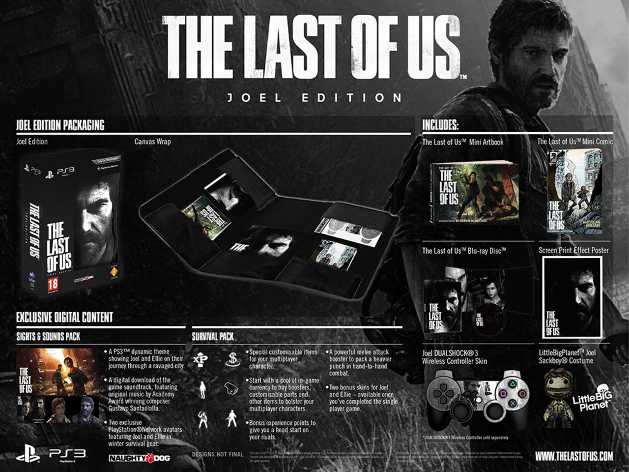 Två specialutgåvor av The Last of Us