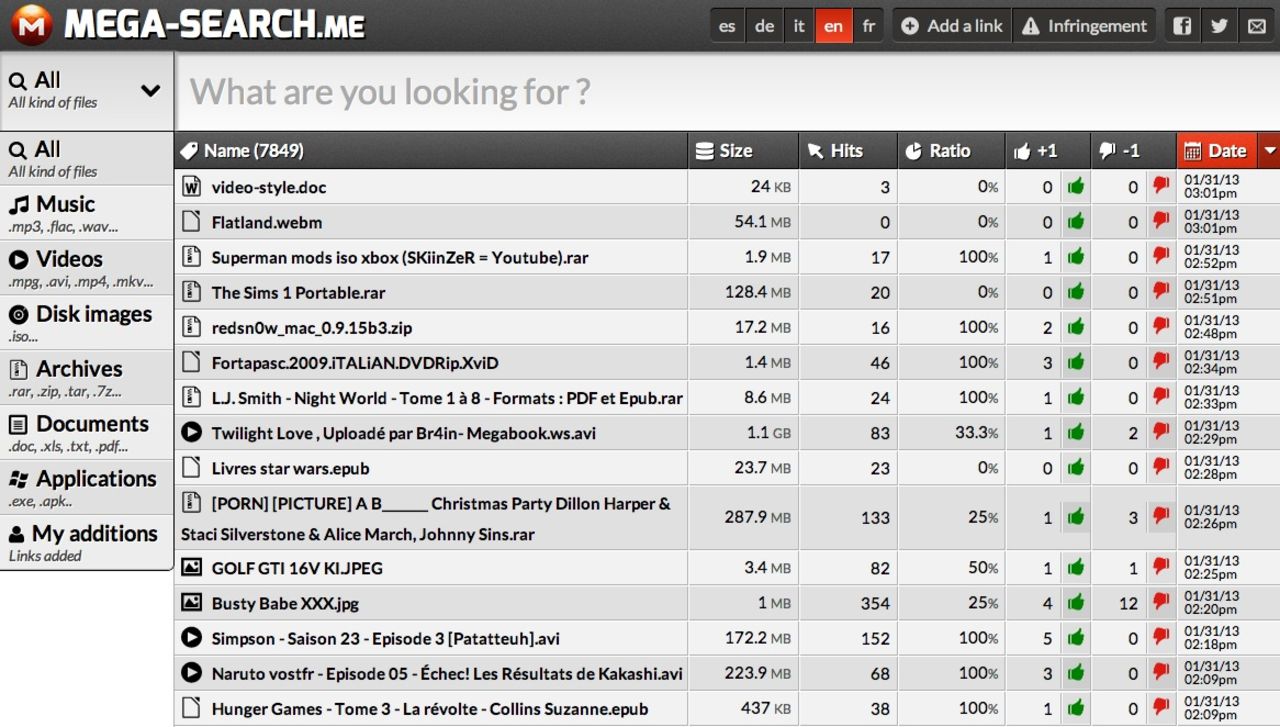 Crowdsourcad sökmotor för Mega