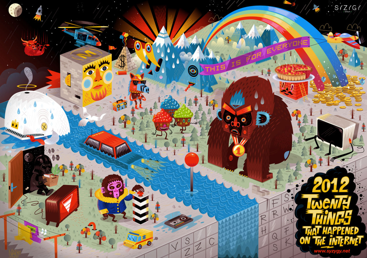 20 saker som hände på Internet 2012