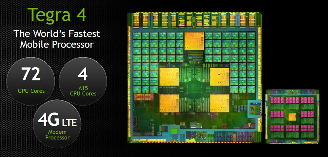 Tegra 4 skeppas inte förrän i juli