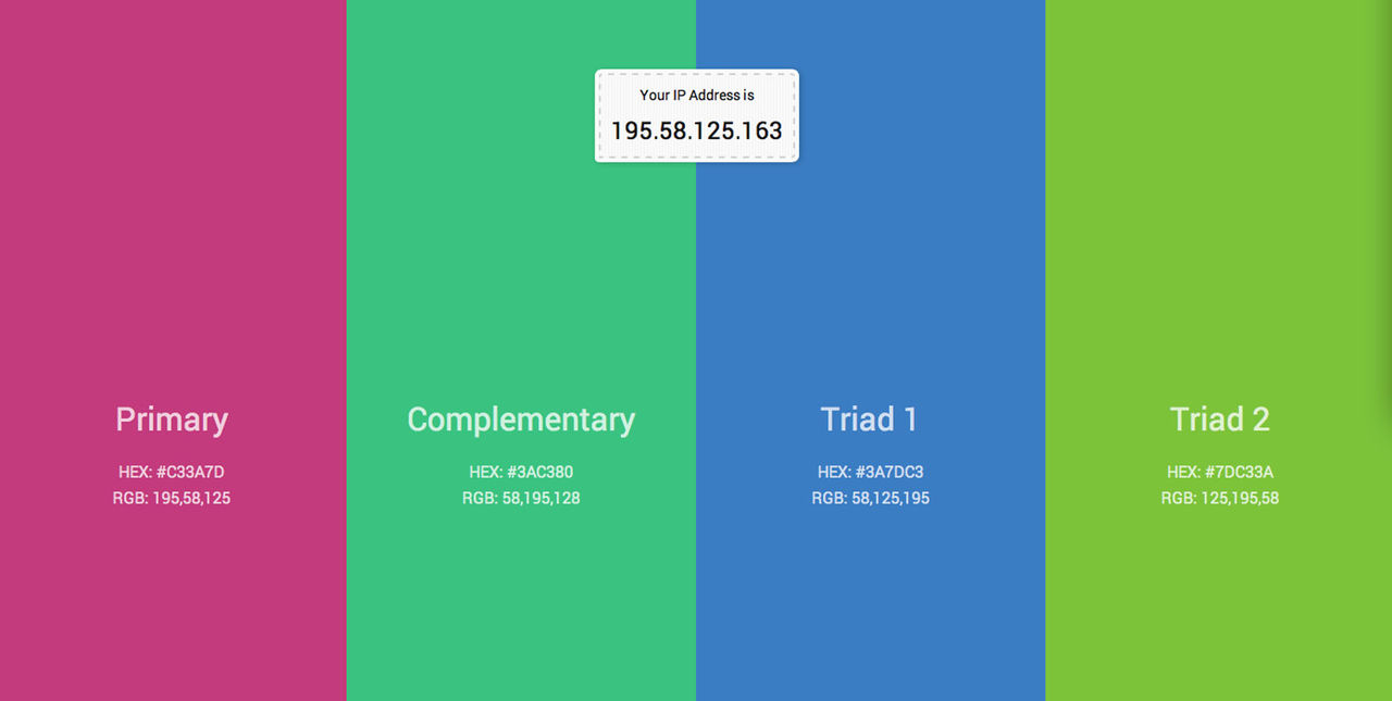 Hur vackert är ditt IP-nummer?