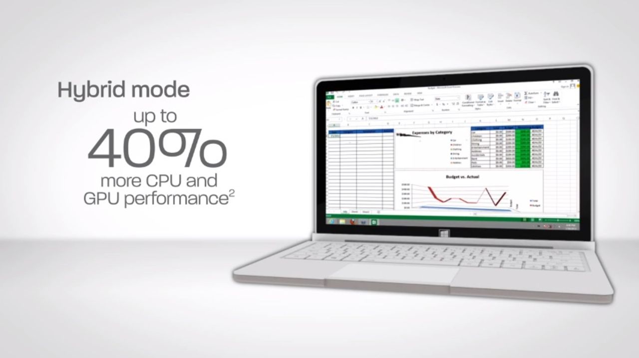 AMD avslöjar Turbo Dock