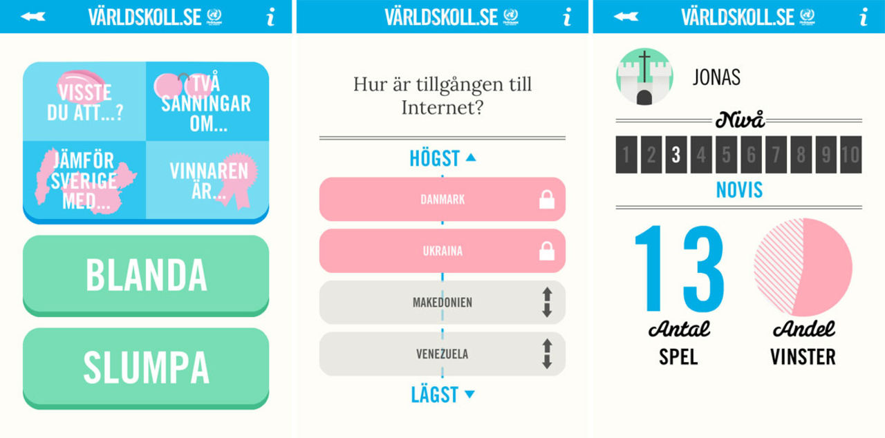 Få koll på världen med Världskoll