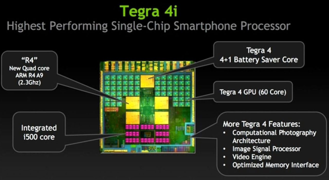 Nvidia lanserar Tegra 4i