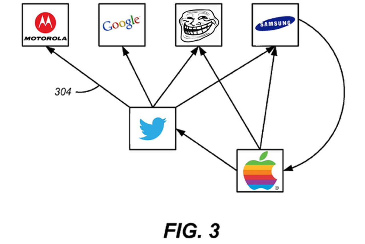 Twitter vill stoppa patentkrigen