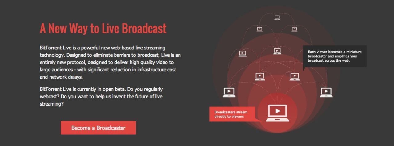 BitTorrent visar upp BitTorrent Live