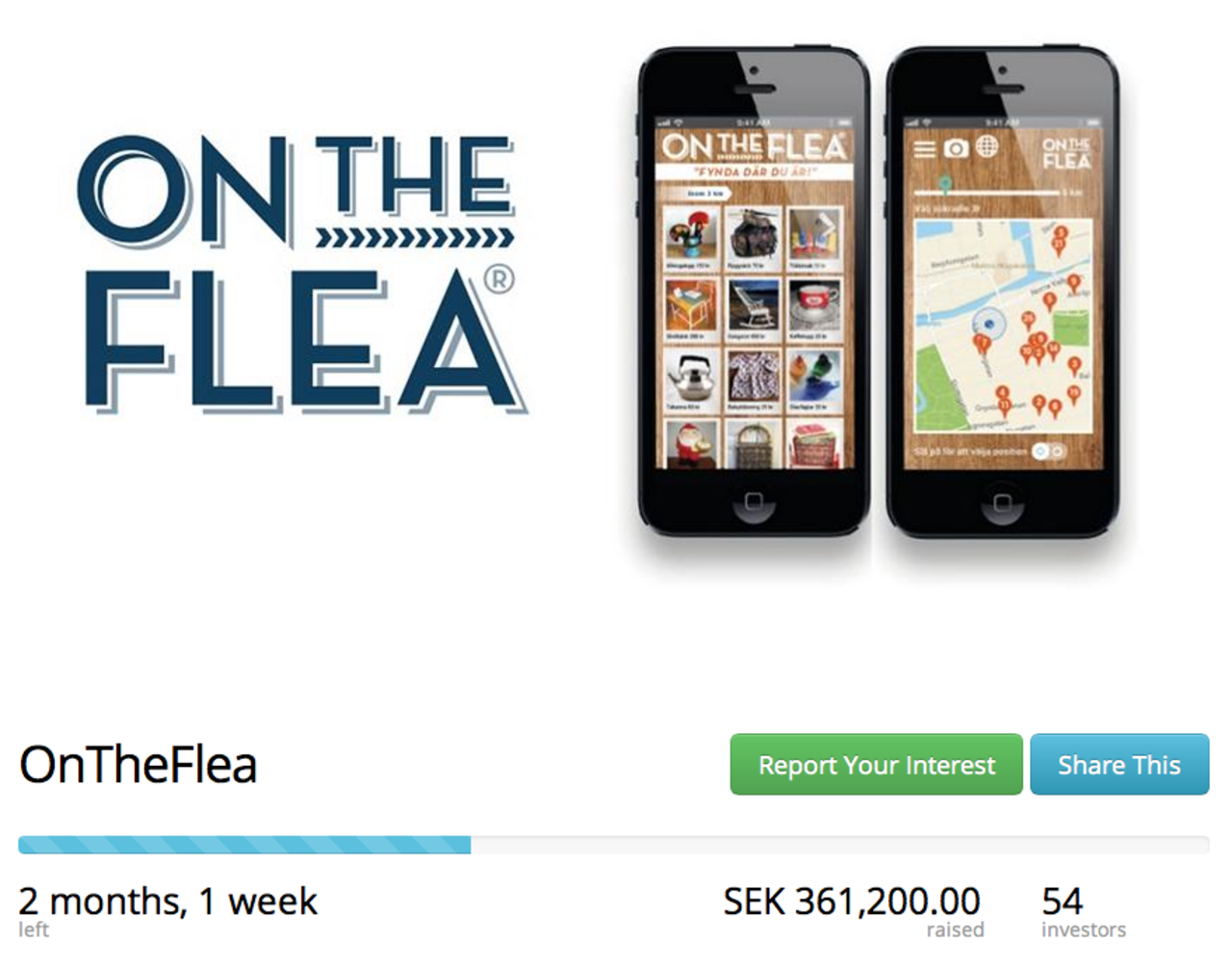 Virtuell loppmarknad för mobilen