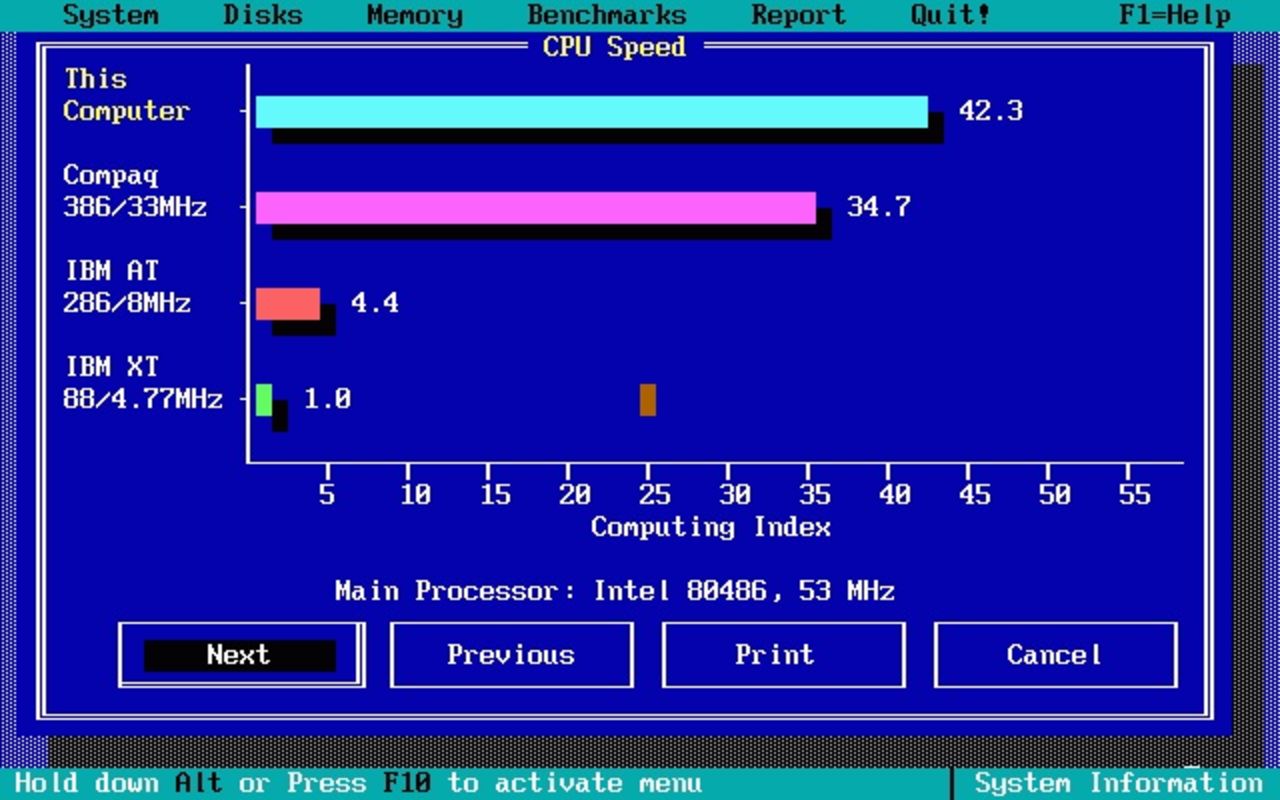 DOS-emulator för Raspberry Pi