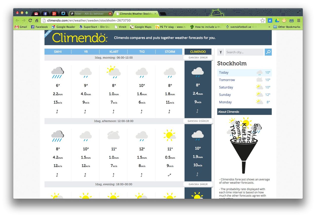 Kolla vädret med Climendo