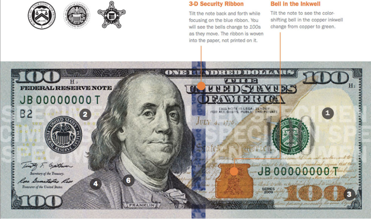 Nya dollar-sedlar på gång