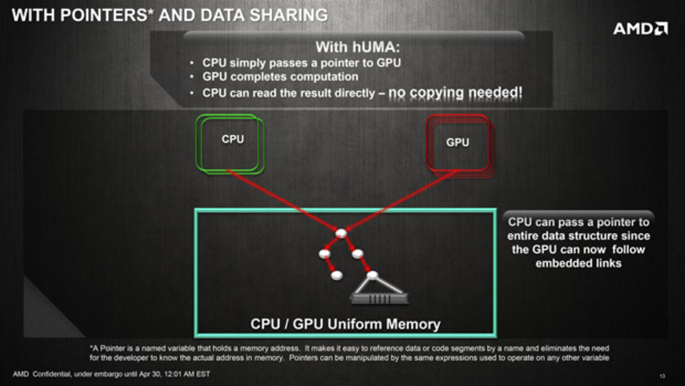 AMD avslöjar mer om Kaveris nya minnesarkitektur