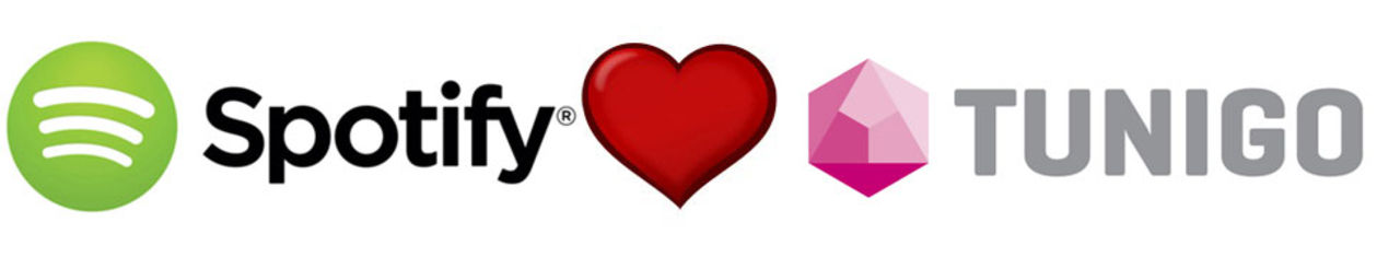 Spotify köper svenska Tunigo