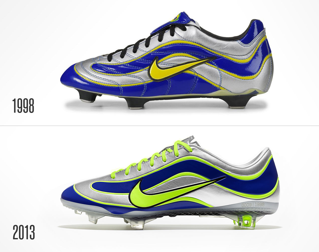 Klassisk fotbollssko återupplivas