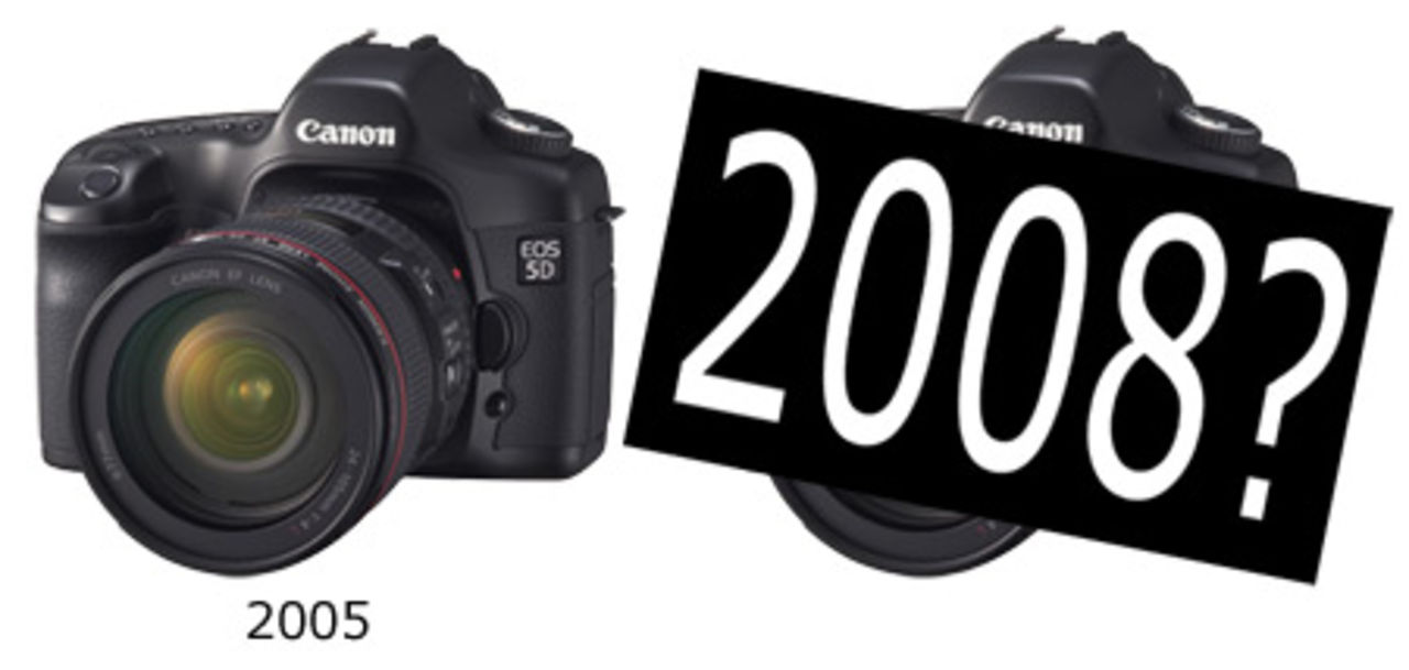 Rykte: Canons 5D Mk II