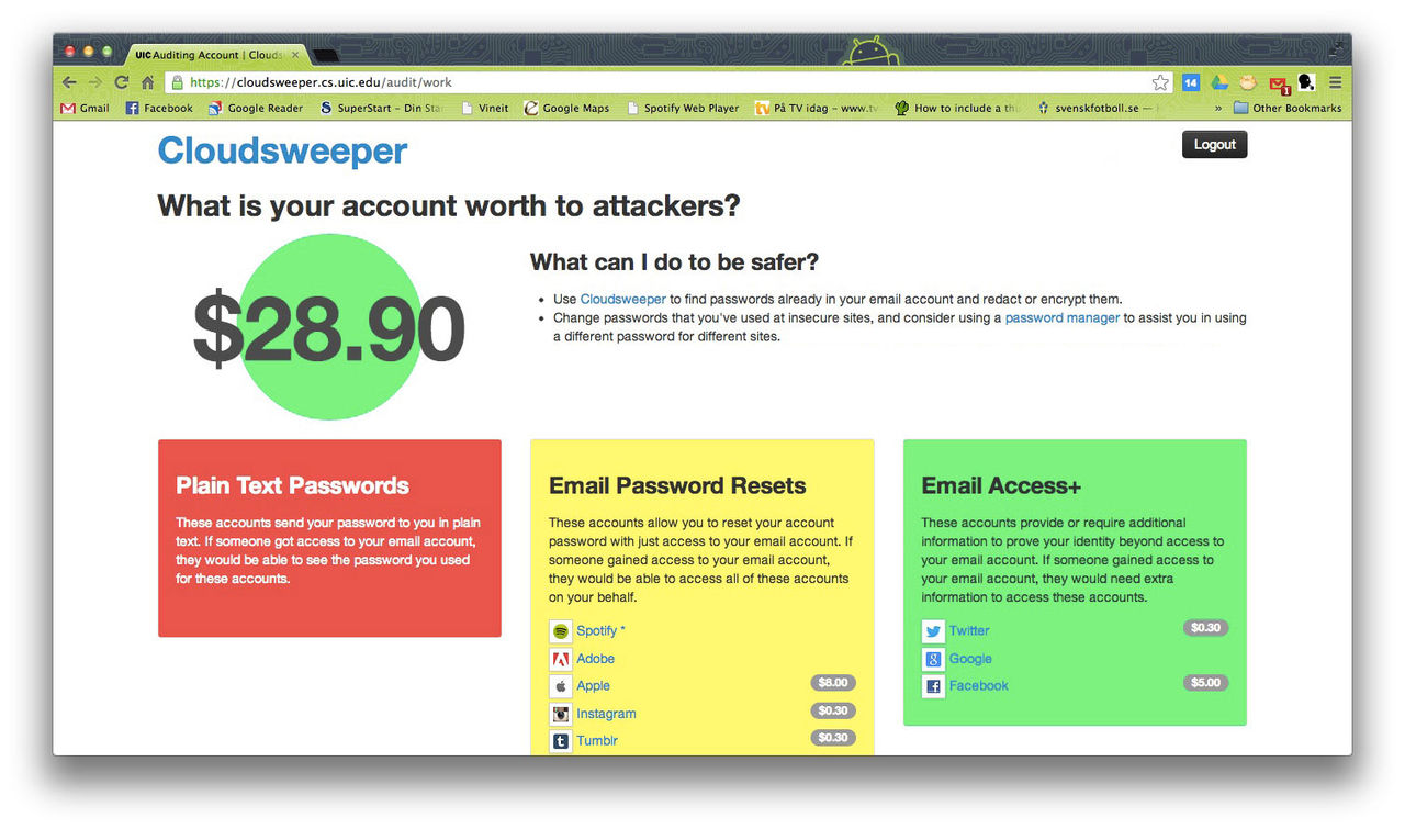 Hur mycket är ditt Gmail-konto värt?