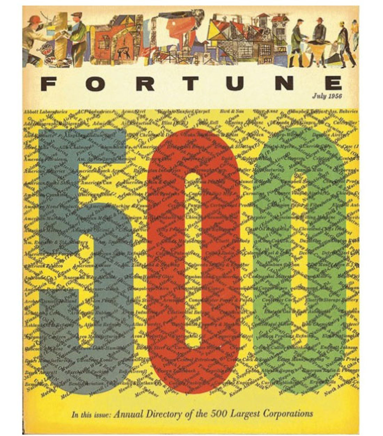 Årets Fortune 500-lista
