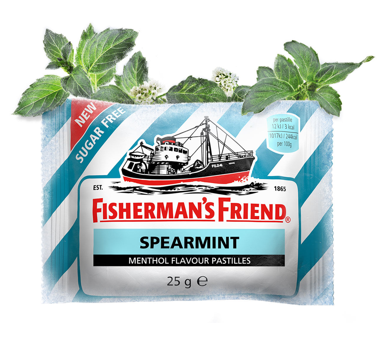 Grönmynta blir fiskarens vän