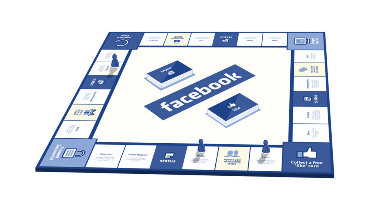 Om Facebook var ett brädspel