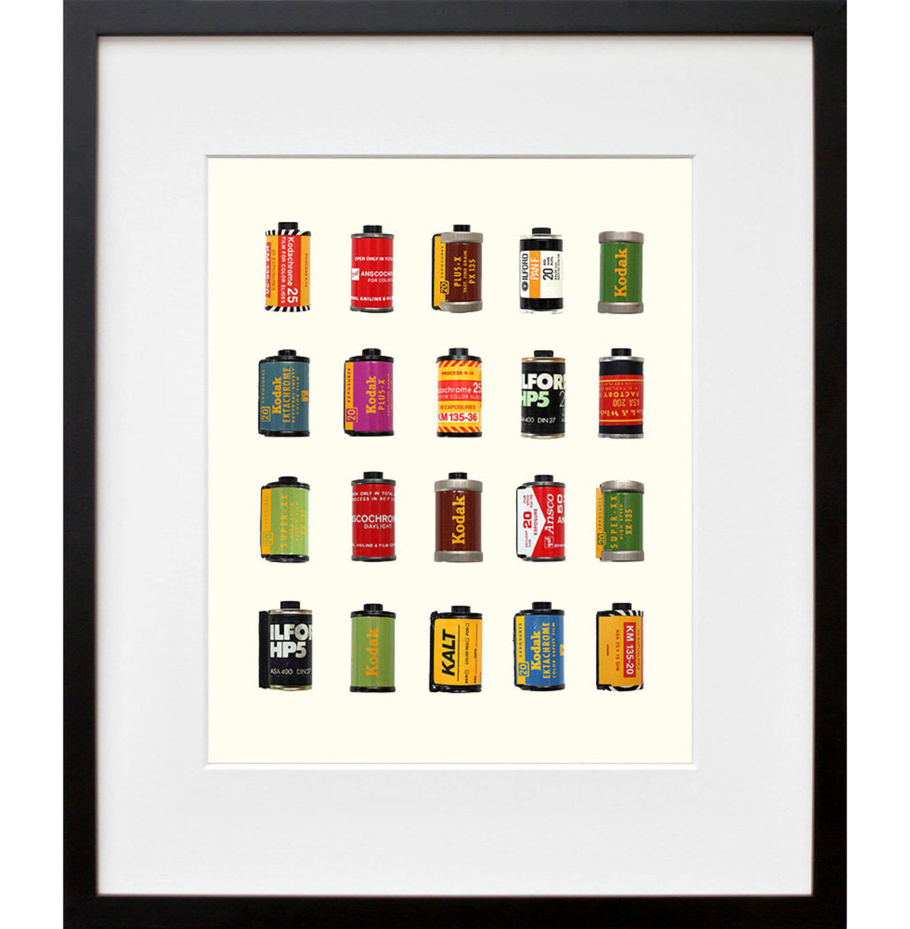 Sätt filmrullen på väggen