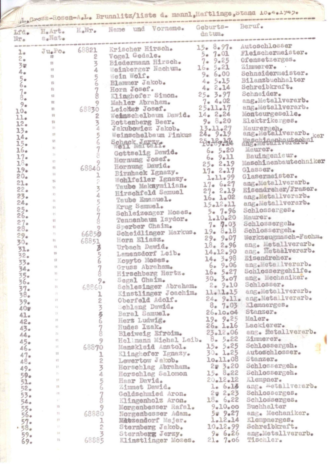 Original av Shindlers lista på eBay