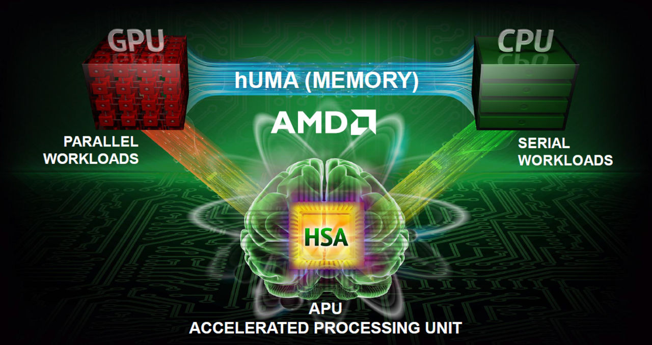 AMD försenar Kaveri officiellt