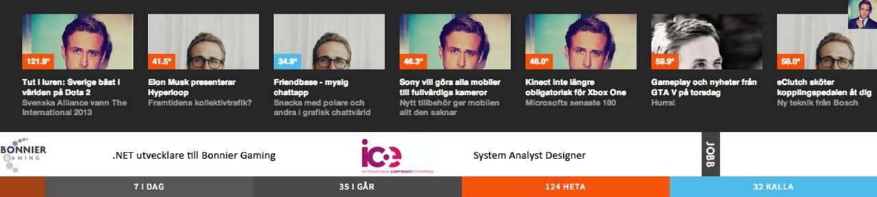 Hey Girl - Goslingifiera din surfupplevelse