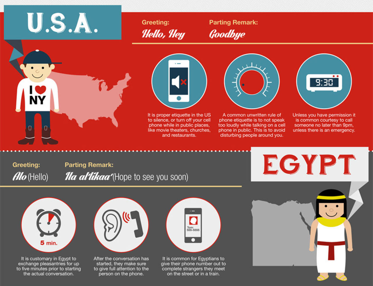 Mobiletikett runt om i världen