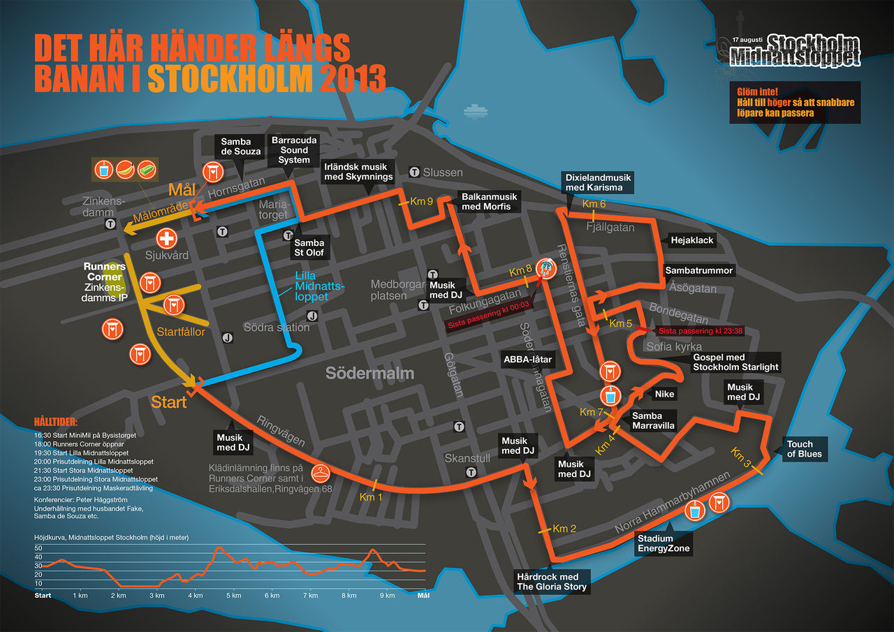 På lördag är det Midnattsloppet