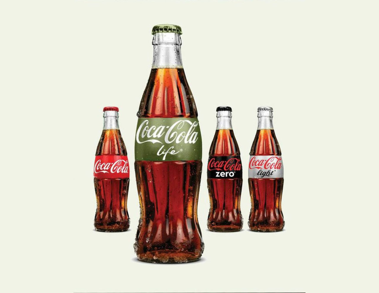 Coca-Cola satsar grönt