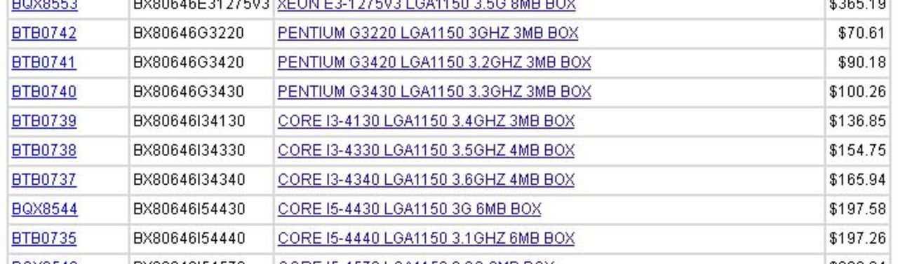Priser på Pentium och Core i3-processorer dyker upp