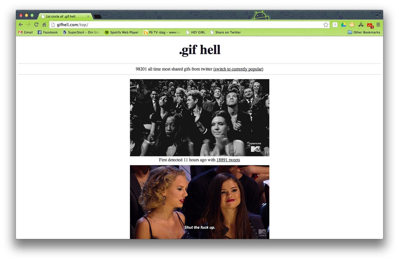 .gif hell håller koll på populära animerade giffar
