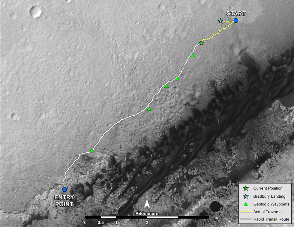Curiosity har styrt sig själv för första gången