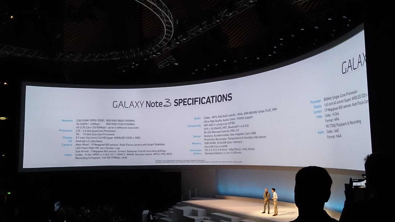 Samsung släpper Galaxy Note 3