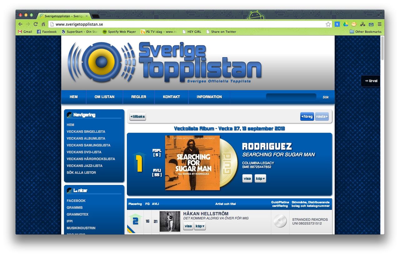 Streaming tas med på svenska album-topplistan
