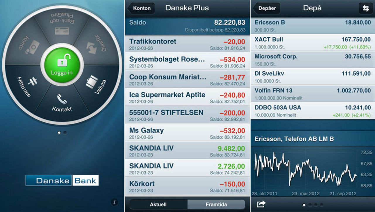 Danske Banks app får fortsatt kritik från Datainspektionen