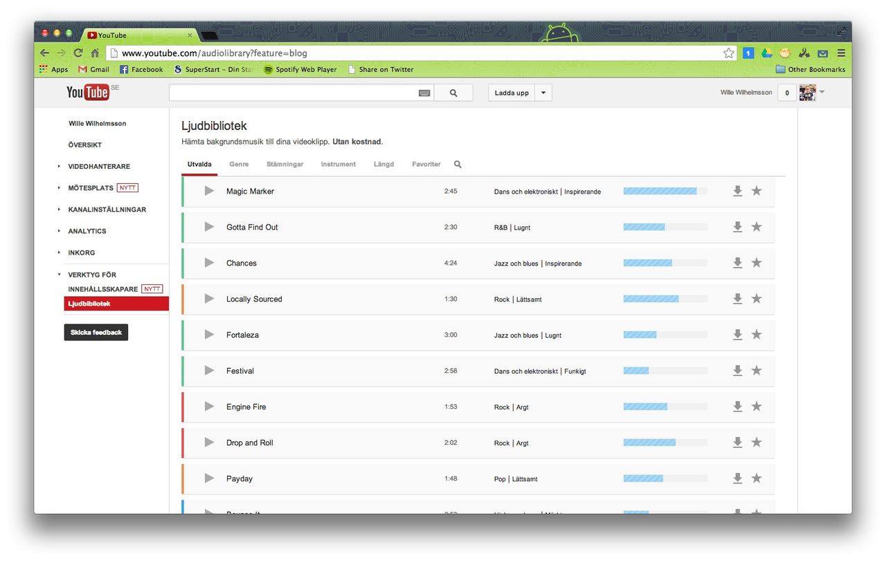 YouTube Audio Library. Gratis musik till dina videos | Feber / Webb
