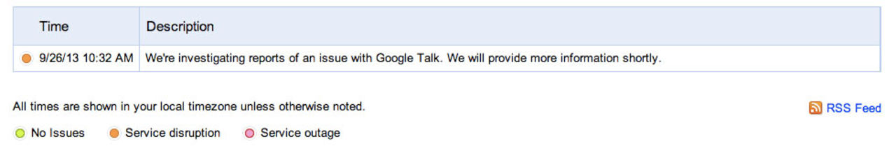 Google Talk läcker meddelande till obehöriga