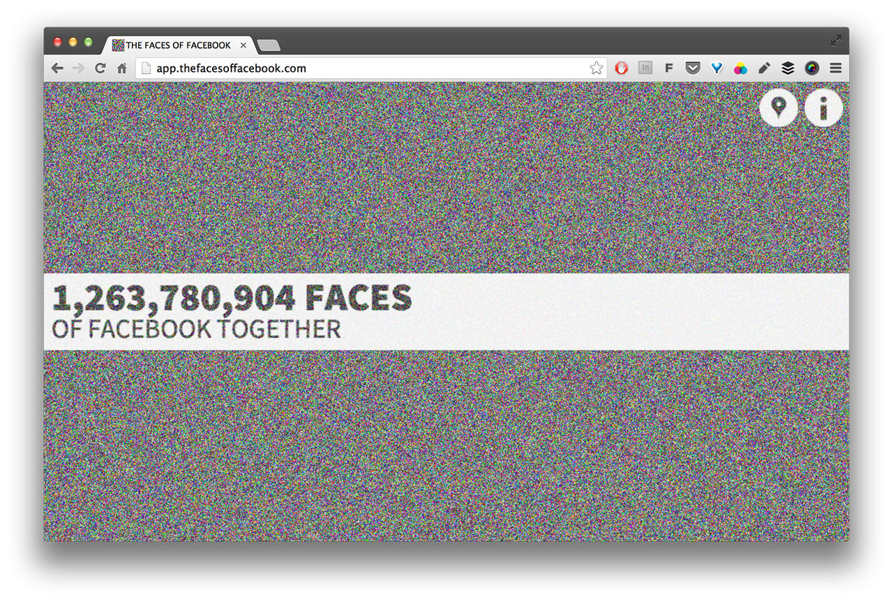 The faces of facebook