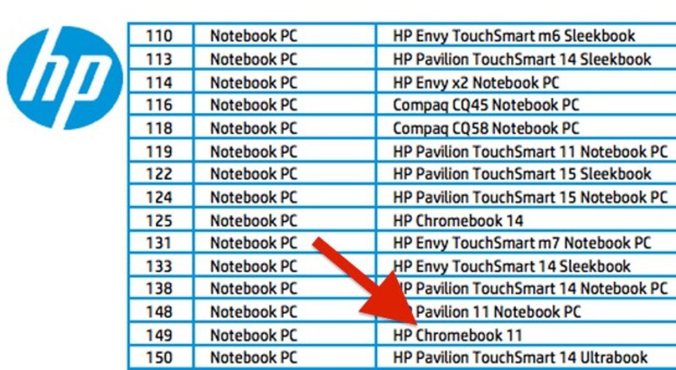 HP planerar Chromebook 11