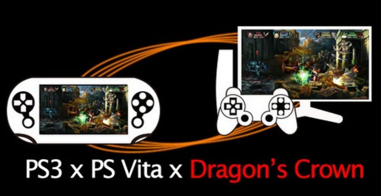 Dragon's Crown får Cross-Play