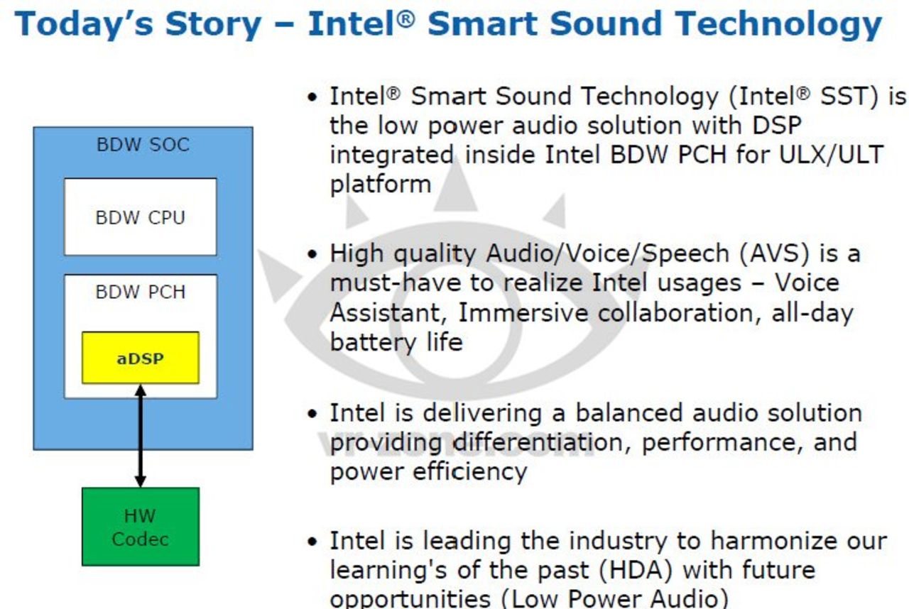 Intel planerar integrerad DSP för Broadwell
