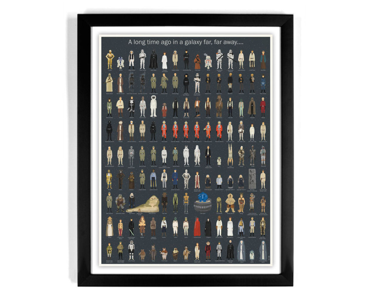 Häng Star Wars-gubbarna på väggen