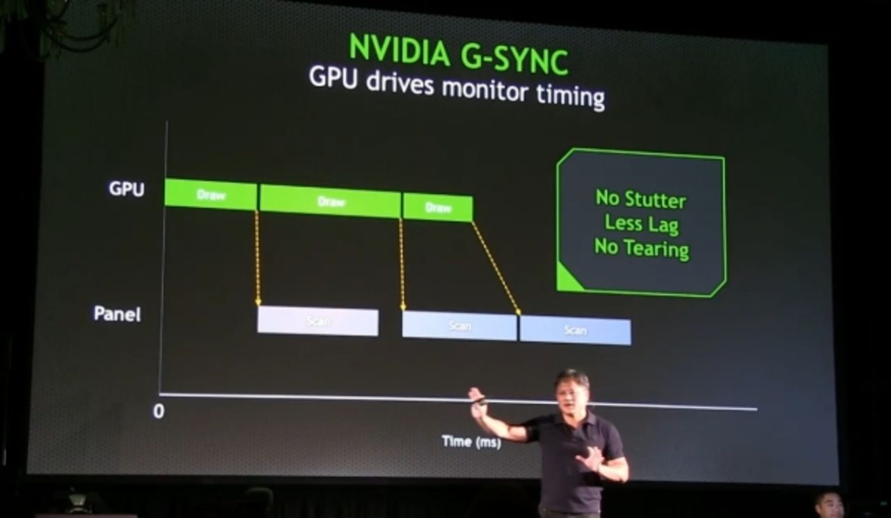 Nvidia presenterar G-Sync
