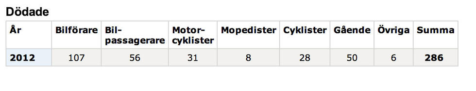 Bild till artikel