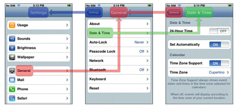 Apple human interface guidelines что это